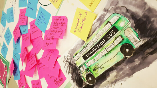Vegg med gule, blå og rosa lapper med ulike tekster skrevet for hånd. Akvarelltegning av en buss nederst med påskriften transition bus.
