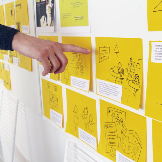 Designing out waiting times for breast cancer patients.