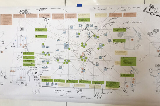 System oriented design in Norway: driving_licence_gigamap_HALOGEN.jpeg