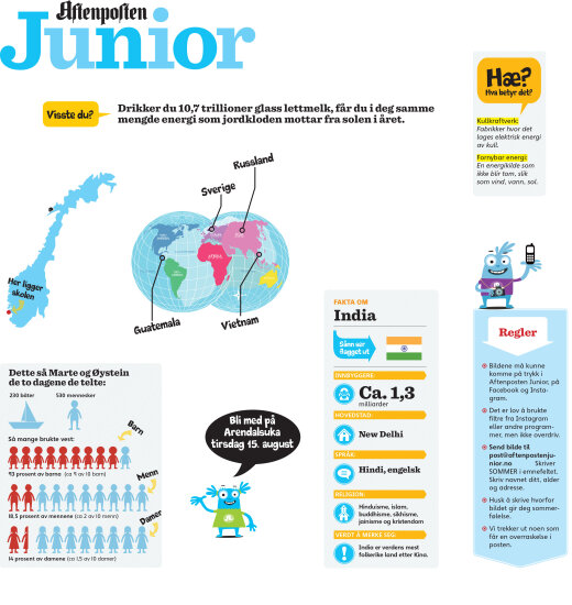 En side i Aftenposten Junior med ulike småsaker og illustrasjoner.