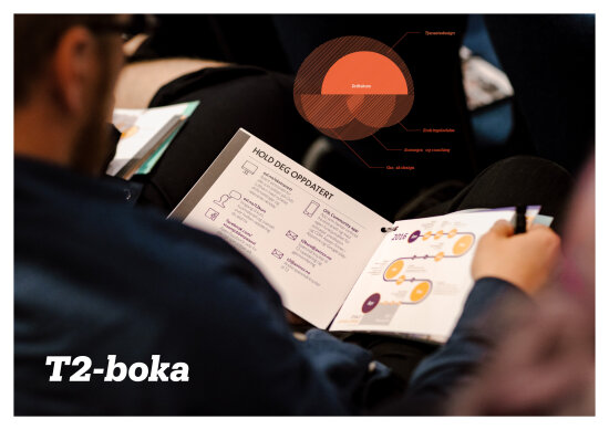 T2-boka